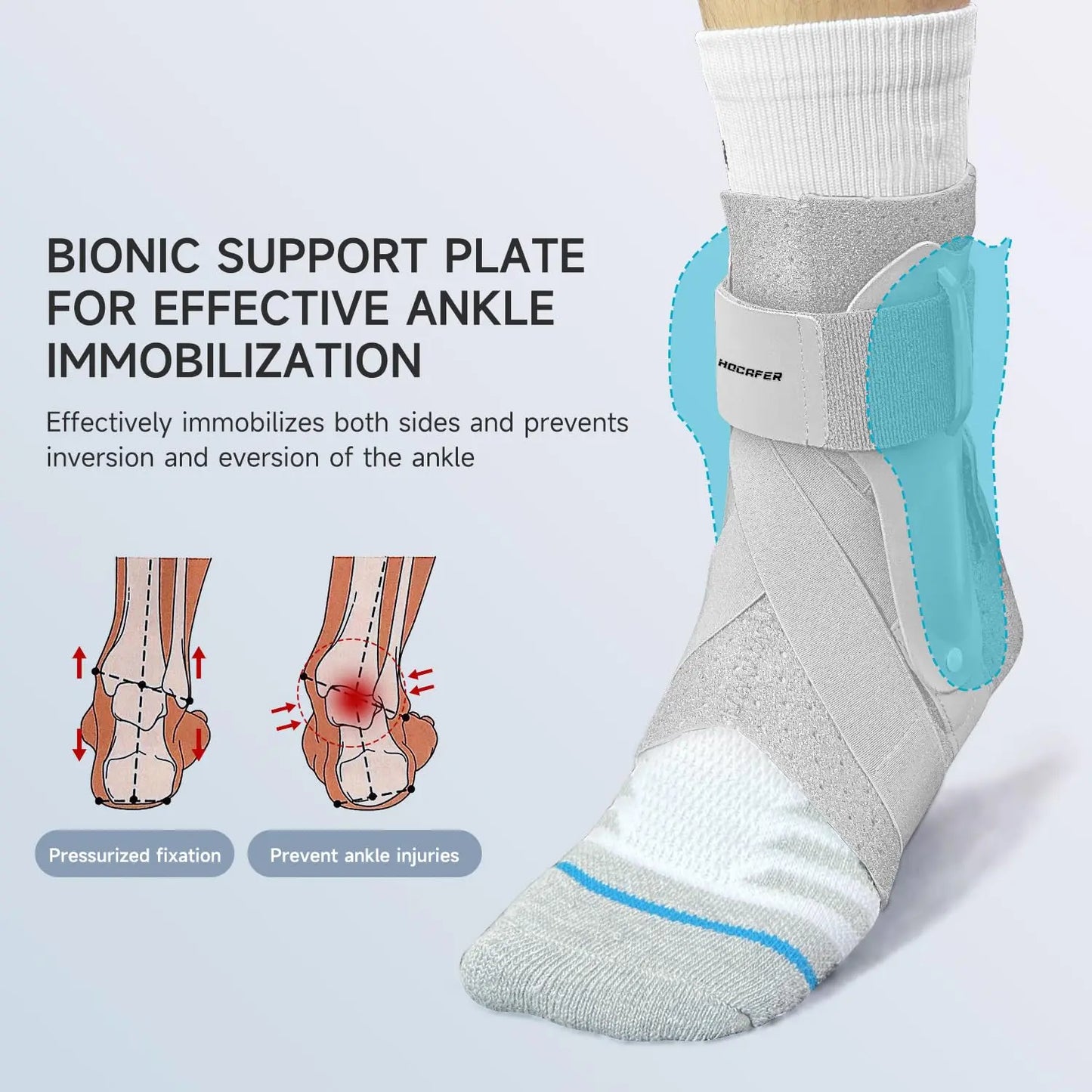 Ollas Sports Ankle Brace, Ankle Protection to Prevent Sprains, with Support Plate, Compression, Breathable, and Adjustable Ankle Guard.