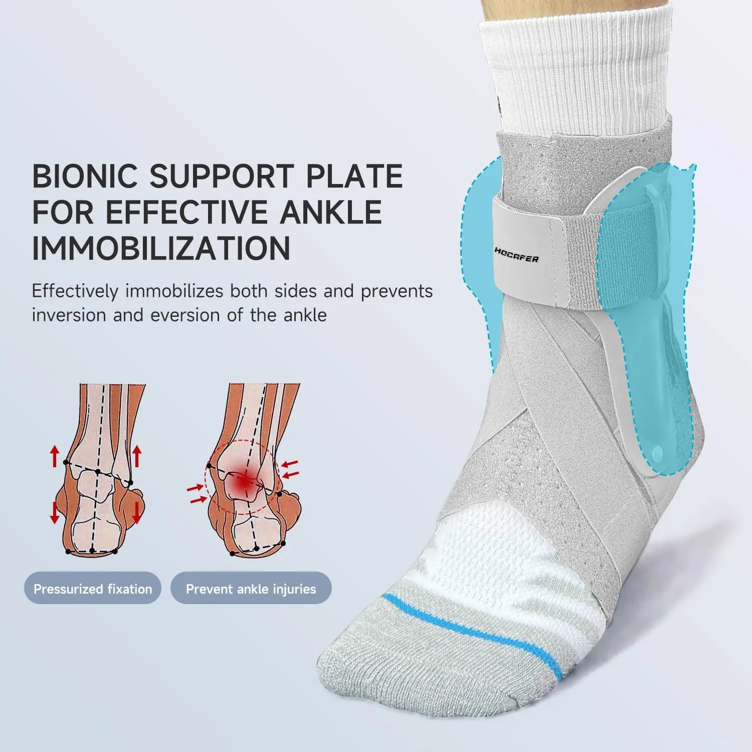 Ollas Sports Ankle Brace, Ankle Protection to Prevent Sprains, with Support Plate, Compression, Breathable, and Adjustable Ankle Guard.